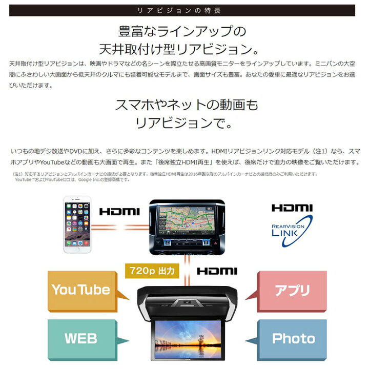 楽天市場】【4/15限定】最大3,000円OFFクーポン配布！RXH12X2-L-B 