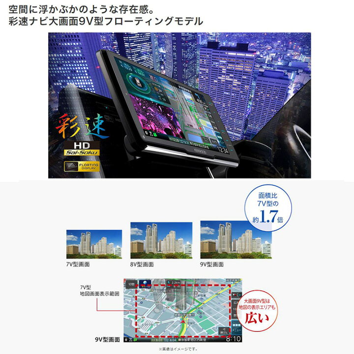 楽天市場】【マイカー割】エントリーでポイント最大5倍[11/11(月)1：59 