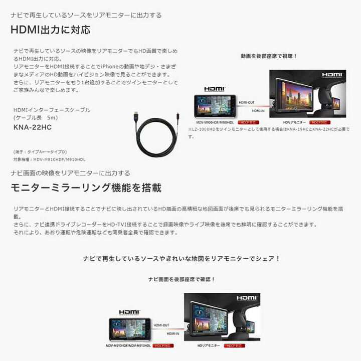 楽天市場】【3/25限定】最大3,000円OFFクーポン＆マイカー割エントリー 