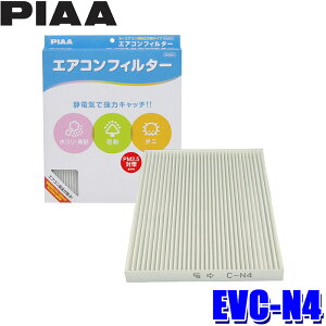 y}CJ[zGg[Ń|Cgő5{[9/11()1F59܂]EVC-N4 PIAA sA GARtB^[ RtH[g Y Zi/XYL fBp \i AY684/5-NS009