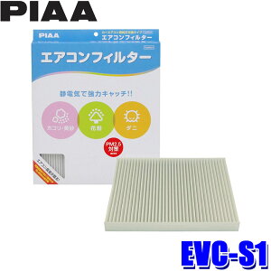 y9/25ző3,000~OFFN[|zzIEVC-S1 PIAA sA GARtB^[ RtH[g XYL Agp LC Wj[/Y Rp \i 95860-81A10