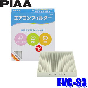 EVC-S3 PIAA sA GARtB^[ RtH[g XYL MRS SR/_Cnc ^g [p \i 95860-58J00