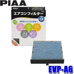 EVP-A6 PIAA sA GARtB^[ RtH[gv~A }c_ CX-3 f~Ip