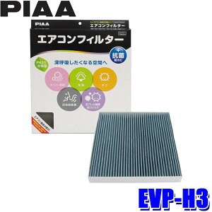 EVP-H3 PIAA sA GARtB^[ RtH[gv~A z_ IfbZC CR-V VrbN XebvS Xg[p
