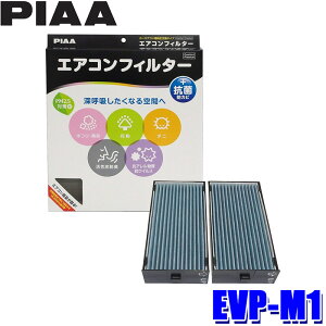 �y12/20����z�ő�3,000�~OFF�N�[�|���z�z�IEVP-M1 PIAA �s�A �G�A�R���t�B���^�[ �R���t�H�[�g�v���~�A�� �O�H eK �g�b�|BJ �p�W�F���~�j �~�j�J/���Y �L�b�N�X�p