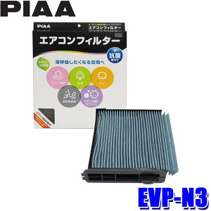 EVP-N3 PIAA sA GARtB^[ RtH[gv~A Y EBO[h NV200olbg eB[_ m[gp