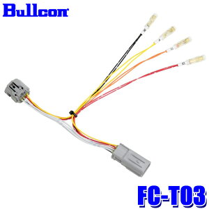 y[֑ΉzFC-T03 Bullcon uR tWd@H IvVRlN^[n[lX 8s^Cv g^ J[NXp