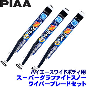 g^ 200nnCG[XCh{fB GDH/KDH/TRH21#/22#B/K/W(H16.8`) Ĕ12/5 WG55W{WG55W{WG40W PIAA sA X[p[Ot@CgXm[Cp[Zbg