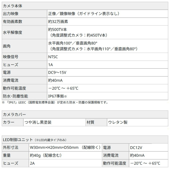 楽天市場】SCK-54R3A データシステム DataSystem ND系ロードスター専用 