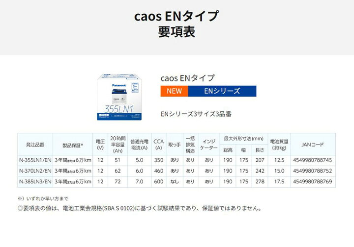 楽天市場】N-355LN1/EN Panasonic パナソニック caos カオス カー 