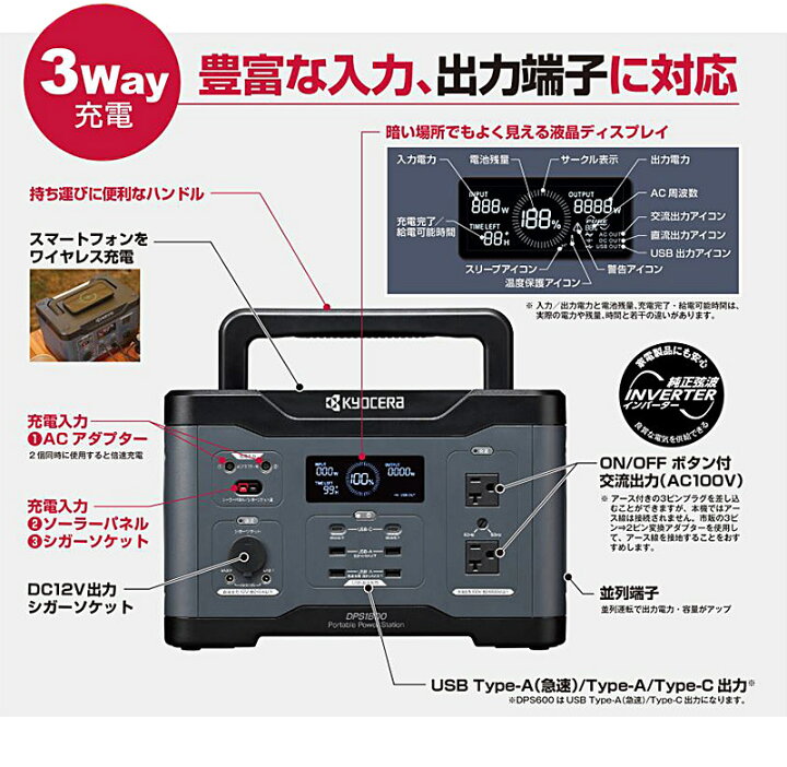 楽天市場】DPS1000 京セラ KYOCERA ポータブル電源 1000W バッテリー 