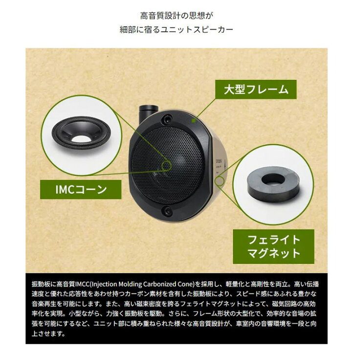 カロッツェリア サテライトスピーカー carrozzeria TS-STX7 音出し確認 