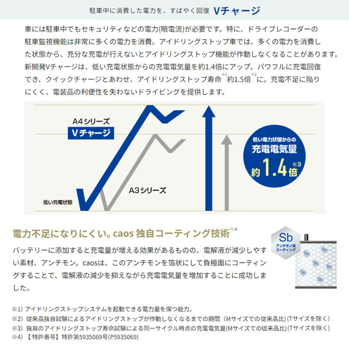 楽天市場】【フラッシュクーポン対象ショップ】最大2,000円OFF！4/1(火 