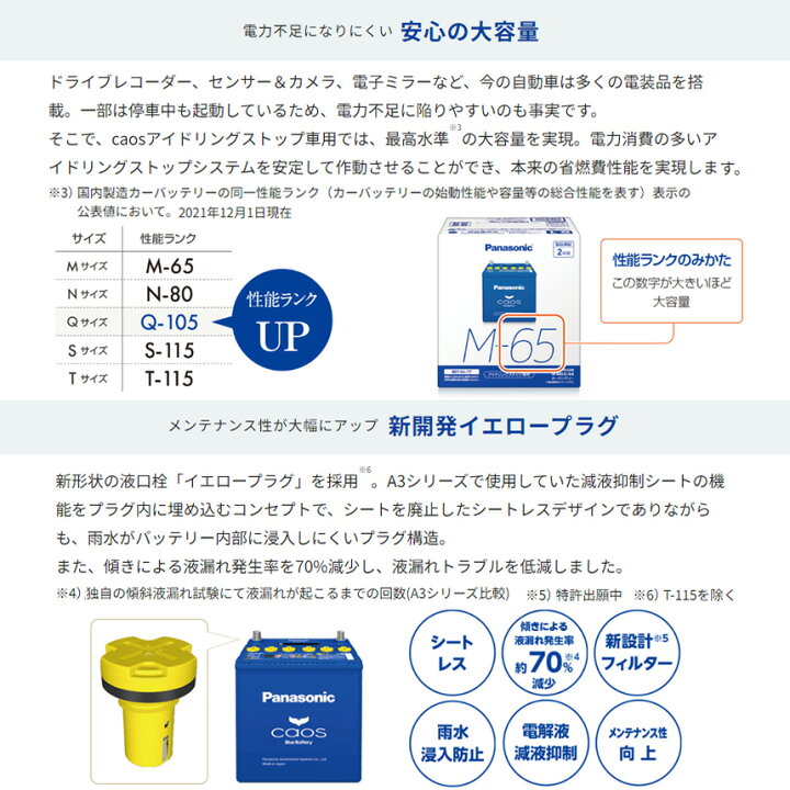 楽天市場】【マイカー割】エントリーでポイント最大5倍[3/11(火)1：59  