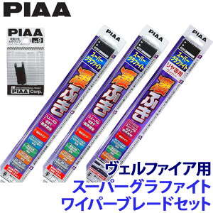 g^ Ft@CA AGH/GGH/AYH3#n(H30/1`R5/5)p Ĕ83/3/3RS WG70{WG35{WG35RS{SH-9 PIAA sA X[p[Ot@Cg Cp[u[hZbg