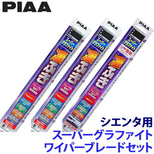 �g���^ �V�G���^ MXPC/MXPL1#�n(R4/8�`)�p �Ĕ�82/3/1RS WG65�{WG35�{WG30RS PIAA �s�A �X�[�p�[�O���t�@�C�g ���C�p�[�u���[�h�Z�b�g