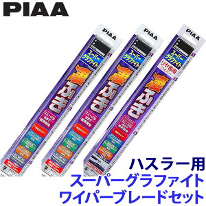 y11/20ző3,000~OFFN[|zzIXYL MR52S/92SnnX[(R2.1`)p Ĕ5/6/16RL WG40{WG43{WGW25RL PIAA sA X[p[Ot@CgCp[u[hZbg