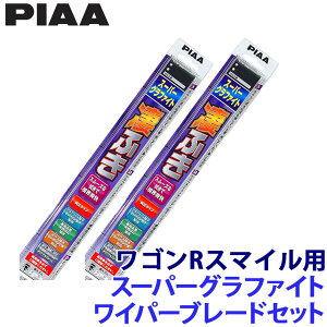 XYL MX81S/91SnSRX}C(R3.9`)p Ĕ8/7 WG48{WG45 PIAA sA X[p[Ot@CgCp[u[hZbg