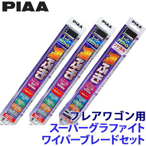 }c_ MM32S/42SntAS(H25.4`H30.1)p Ĕ10/6/1RS WG50{WG43{WG30RS PIAA sA X[p[Ot@CgCp[u[hZbg