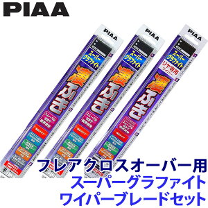 y11/20ző3,000~OFFN[|zzI}c_ MS41SntANXI[o[(H27/12`R2/1)p Ĕ5/6/17RS WG40{WG43{WG28RS PIAA sA X[p[Ot@CgCp[u[hZbg