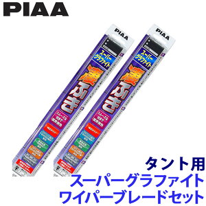 _Cnc LA65#/66#n^g(R1.7`)p Ĕ8/8 WG48{WG48 PIAA sA X[p[Ot@CgCp[u[hZbg