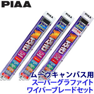 _Cnc LA85#/86#n[LoX(R4.7`)p Ĕ7/7/1RS WG45{WG45{WG30RS PIAA sA X[p[Ot@CgCp[u[hZbg