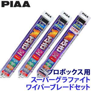 g^ v{bNX NCP5#n(H14/7`H26/8)p Ĕ10/7/3RS WG50{WG45{WG35RS PIAA sA X[p[Ot@Cg Cp[u[hZbg