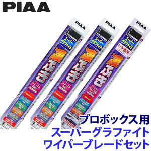 g^ v{bNX NCP/NHP/NSP16#n(H26/9`)p Ĕ10/7/3RS WG50{WG45{WG35RS PIAA sA X[p[Ot@Cg Cp[u[hZbg