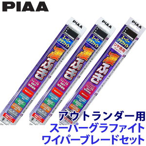 OH GF7W/8WnAEg_[(H26.1`R2.12)p Ĕ82/7/1RL WG65{WG45{WG30RL PIAA sA X[p[Ot@CgCp[u[hZbg