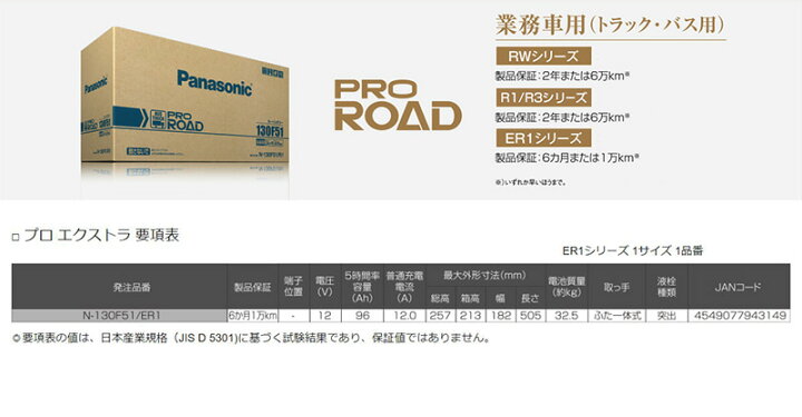楽天市場】N-130F51/ER1 Panasonic パナソニック PRO EXTRA プロ 