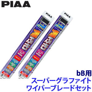 g^ bB NCP3#n(H12/2`H17/11)p Ĕ10/8 WG50{WG48 PIAA sA X[p[Ot@Cg Cp[u[hZbg