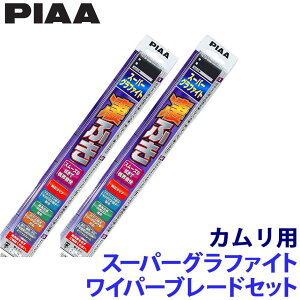 g^ J AVV5#n(H23/9`H29/6)p Ĕ82/7 WG65{WG45 PIAA sA X[p[Ot@Cg Cp[u[hZbg