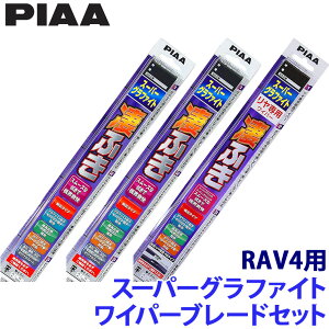 g^ RAV4 AXAH/MXAA5#n(H31/4`)p Ĕ82/5/1RS WG65{WG40{WG30RS PIAA sA X[p[Ot@Cg Cp[u[hZbg