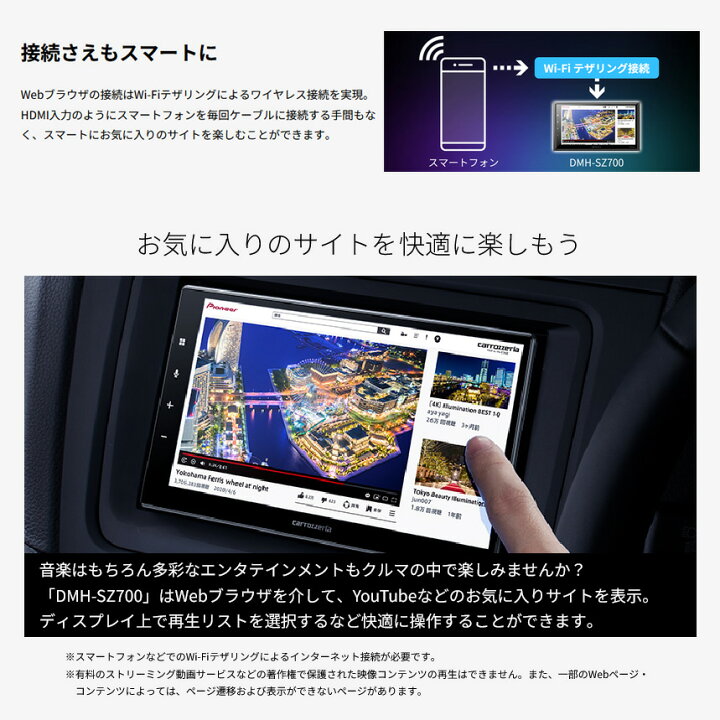 楽天市場】【マイカー割】エントリーでポイント最大5倍[3/21(金)20：00 