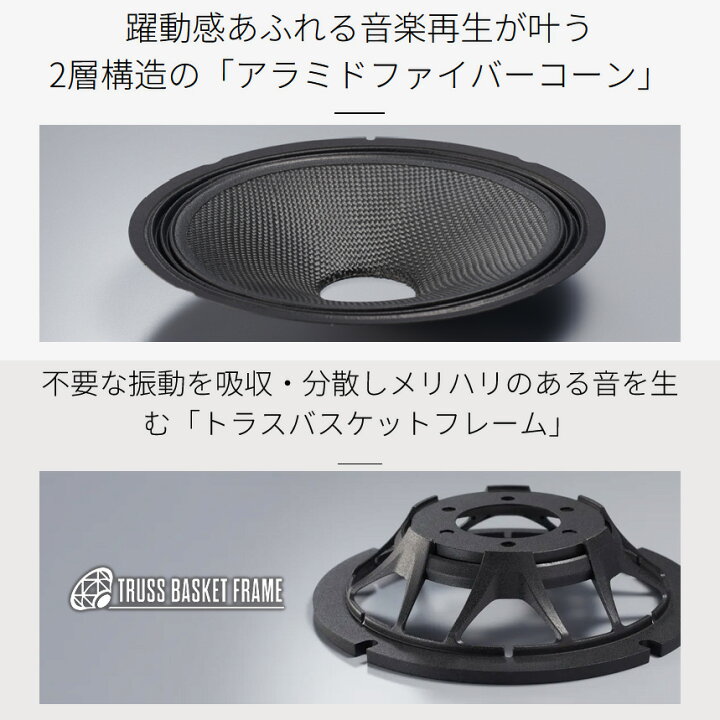 楽天市場】【3/25限定】最大3,000円OFFクーポン＆マイカー割エントリー 