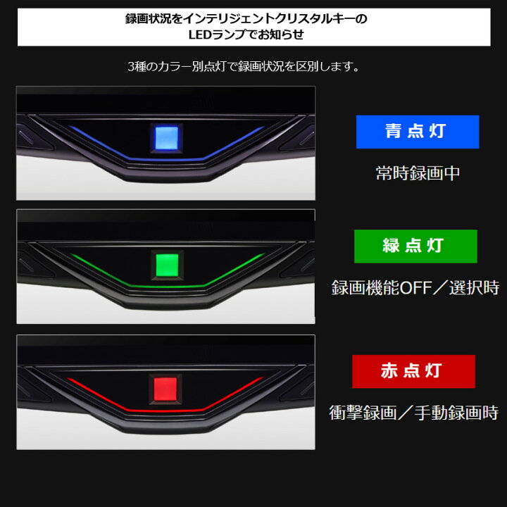 楽天市場】DVR-DM1246A-IC ALPINE アルパイン ドライブレコーダー搭載 
