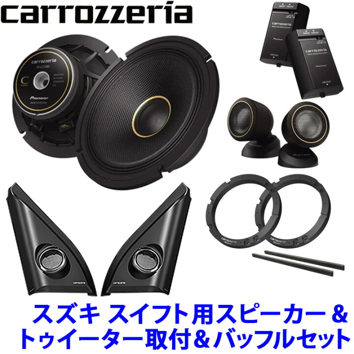 楽天市場】【2/5限定】最大3,000円OFFクーポン＆マイカー割エントリー 