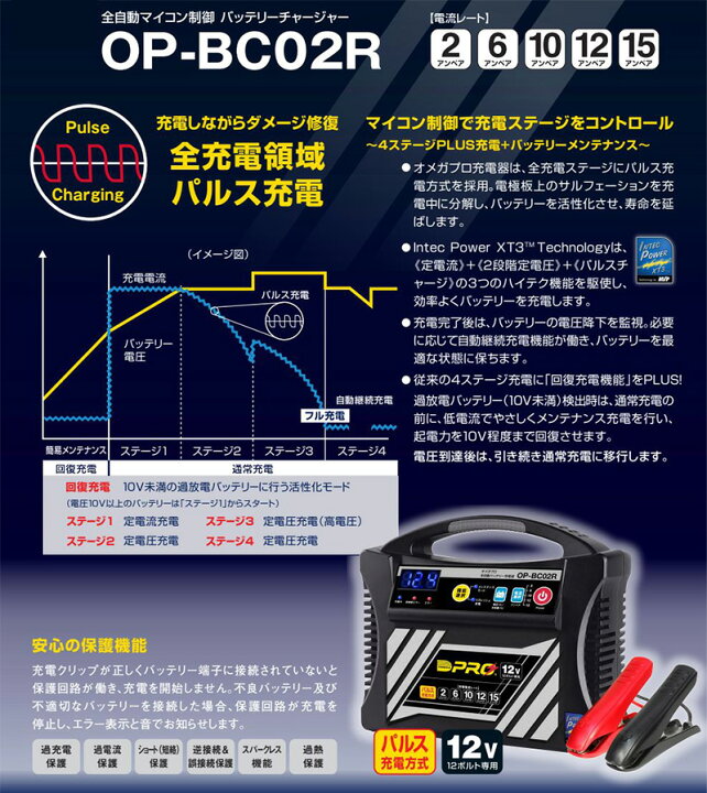 楽天市場】【4/15限定】最大3,000円OFFクーポン配布！OP-BC02R OMEGA 