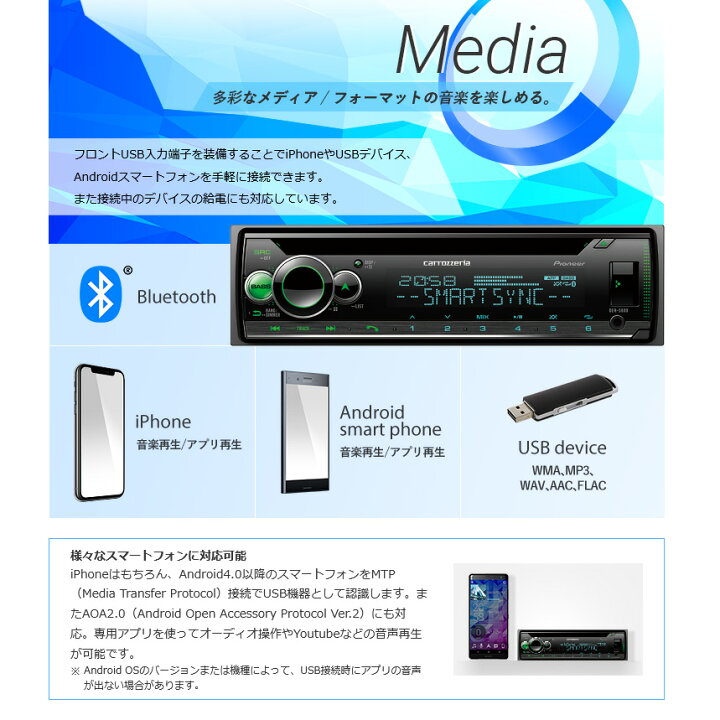 楽天市場】DEH-5600 pioneer パイオニア carrozzeria カロッツェリア 