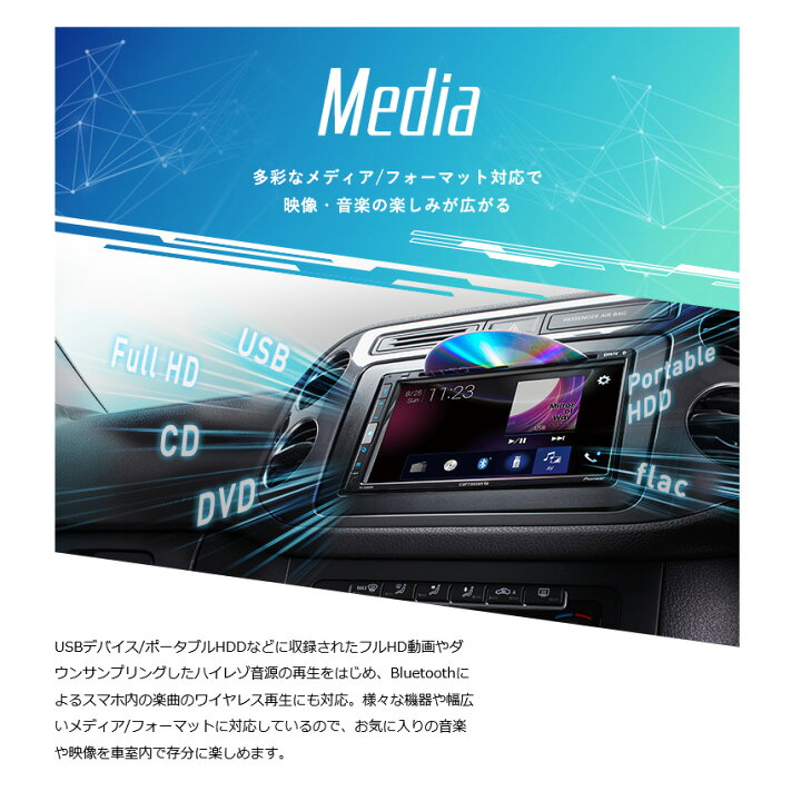 楽天市場】FH-6500DVD pioneer パイオニア carrozzeria カロッツェリア 