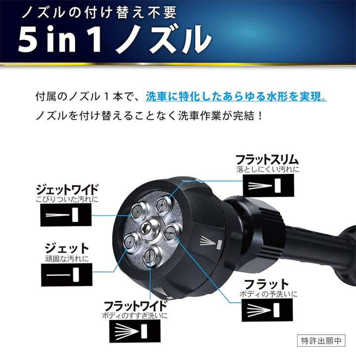 楽天市場】【フラッシュクーポン対象ショップ】 最大2,000円OFF！7/1 
