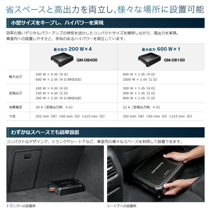 楽天市場】GM-D8100 pioneer パイオニア carrozzeria カロッツェリア 