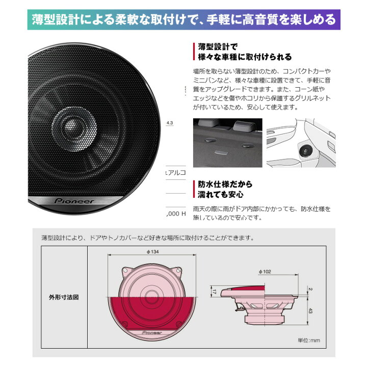 楽天市場】【4/15限定】最大3,000円OFFクーポン配布！TS-G1010F 