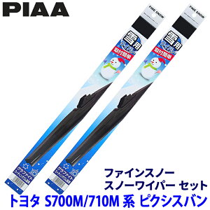 g^ sNVXo S70#/71#n(R3.12`)p Ĕ8/3 FG48W{FG34W PIAA sA t@CXm[ Cp[u[hZbg