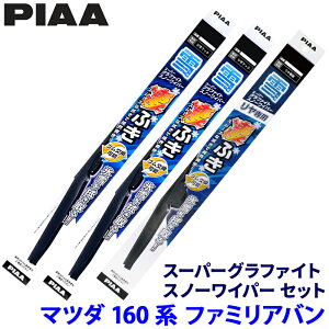 }c_ t@~A o NCP160M/NCP165M/NHP160Mn(H30.6`)p Ĕ10/7/3K WG50W{WG45W{WG34KW PIAA sA X[p[Ot@CgXm[ Cp[Zbg