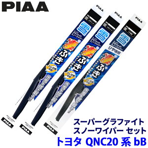 g^ bB QNC2#n(H17.12`H28.7)p Ĕ10/7/1K WG50W{WG45W{WG30KW PIAA sA X[p[Ot@CgXm[ Cp[u[hZbg