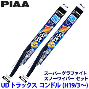 UDgbNX Rh BJR/BKR/BMR85#n(H19.3`)p Ĕ8/8 WG48W{WG48W PIAA sA X[p[Ot@CgXm[ Cp[u[hZbg