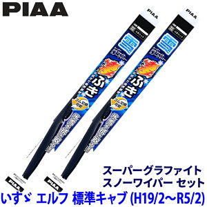 y11/18ző3,000~OFFN[|zzGg[PTő4{U Gt NHR/NJR/NKR85#n(H19.2`R5.2 )p Ĕ8/8 WG48W{WG48W PIAA sA X[p[Ot@CgXm[ Cp[u[hZbg