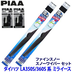 _Cnc ~C[X LA35#/36#n(H29.5`)p Ĕ11/3 FG53W{FG34W{SH-11{SH-11 PIAA sA t@CXm[ Cp[u[hZbg