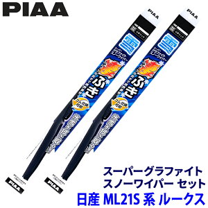 Y [NX ML21Sn(H22.8`H25.3)p Ĕ10/5 WG50W{WG40W PIAA sA X[p[Ot@CgXm[ Cp[u[hZbg